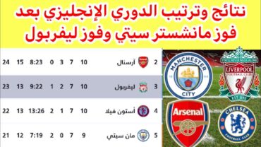 ترتيب الدوري الانجليزي اليوم الأحد29 10 2023