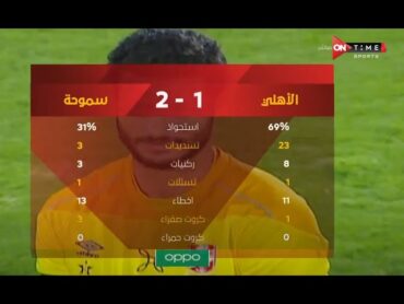 ملخص مباراة  سموحه والأهلي 2  1  الدور الأول الدوري المصري الممتاز موسم 2020–21