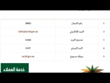 رقم الضمان الاجتماعي الموحد 2022 المجاني