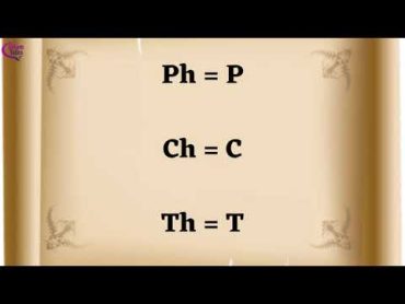 مختصر لفظ حروف اللغة اللاتينية للمبتدئين  Latin Language