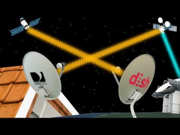 How does Satellite Television work?  ICT 11