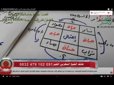 الأوفاق الروحانية وعجائب الأسرار الإلهية0032479102091