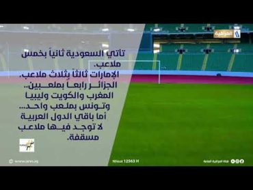 الملاعب المسقفة في العراق  ترند العراقية مع احمد نجم