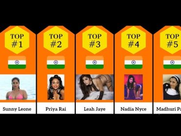 Timeline: The Top 10 Best Indian Prnstars (2023)  Comparison