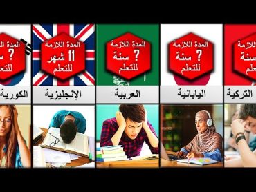 أصعب اللغات في العالم للتعلم  بالترتيب و كم ستستغرق من الوقت لتعلمها (العربية أصعب لغة في العالم ؟؟)