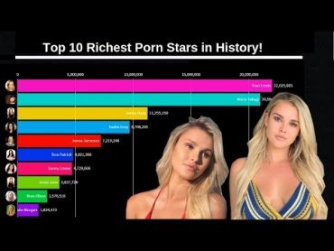 Top 10 Richest Porn STARS! The Ranking! Traci Lords, Jenna Jameson