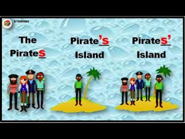 Plural S and Possessive S    Apostrophe S and S Apostrophe    Learn English Grammar