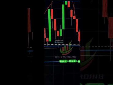 Qoutex Shureshot  Qoutex Trading  Binary Option’s Trading. trading qoutex stock quotexbinary