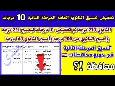 رسميا اعلان تنسيق المرحلة الاولى وموعد اعلان تنسيق المرحلة الثانية لدخول الثانوي العام 2024 / 2025