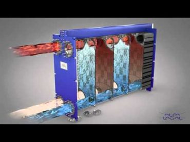 Alfa Laval liquid/liquid gasketed plateandframe heat exchanger