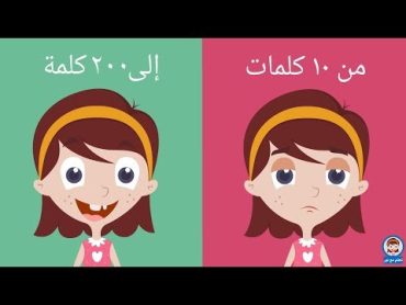 قاموس مصور لتعليم الكلمات في مختلف المجالات باللغة العربية