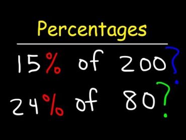 Percentages Made Easy!