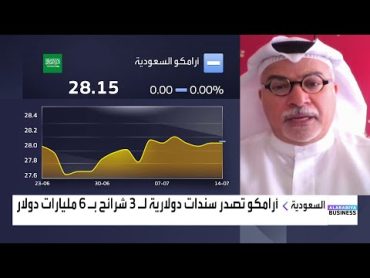 د. عصام الطواري: أرامكو السعودية تصدر سندات دولارية لـ 3 شرائح بـ 6 مليارات دولار