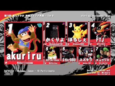 第75回 美らブラSP 沖縄スマブラ大会