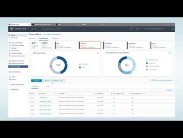 See VMware Carbon Black Cloud Workload in Action