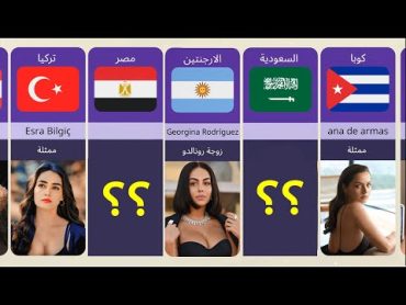 اجمل امرأة فى كل بلد فى العالم 2023