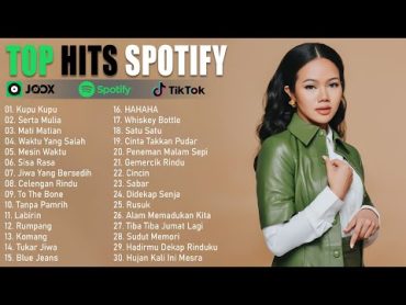 Lagu Pop Indonesia Terbaru 2024  Lagu Pop Terbaru 2024 TikTok Viral  Spotify, Tiktok, Youtube...