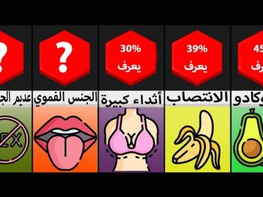 مقارنة: حقائق لا تعرفها عن الجنس