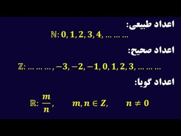 ف۱۱: اعداد طبیعی، صحیح، گویا، گنگ، حقیقی؛ نمایش اعشاری اعداد