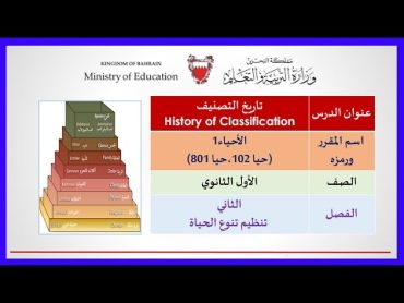 الأحياء  حيا 102  تاريخ التصنيف