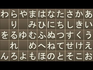 音読　50音表　ひらがな　 Japanese Alphabet　Hiragana