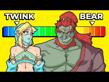 Twinks, Femboys, Otters, and Bears Explained