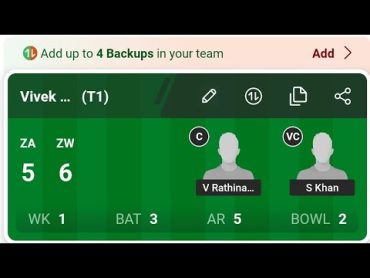 ZW Vs ZA Dream11 Prediction  ZA Vs ZW Dream11 Team  ZA Vs ZW Dream11 Prediction Today Match