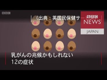 乳がんかもしれない12の症状　自分の胸の様子を知って