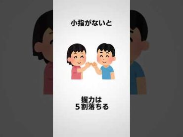 人体に関する面白い雑学 shorts