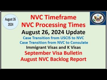 NVC Processing Times As of August  26, 2024  September Visa Bulletin  August NVC Backlog Report