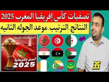 تصفيات كأس إفريقيا المغرب 2025.نتائج مباريات الجوله الاولي.ترتيب المجموعات.مواعيد الجوله الثانيه