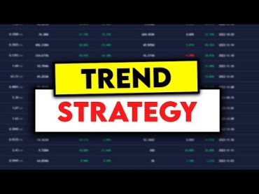 I Found An AMAZING Trend Following Strategy shorts