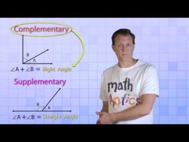 Math Antics  Angle Basics