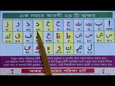 Alif Ba Ta for children Arabic Alphabet  Alif ba ta cha  আলিফ বা তা ছা আরবী ২৯টি অক্ষর ।