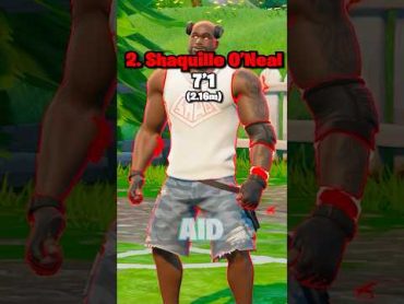 Who&39;s The Tallest Skin In Fortnite?