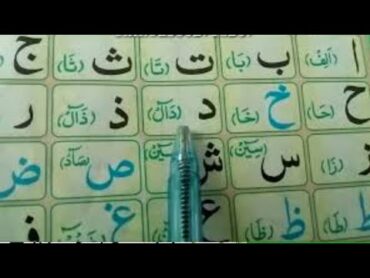 Madani qaida  Complete lesson 1  Alif Baa Taa  Chapter 01 Full  Arabic alphabet