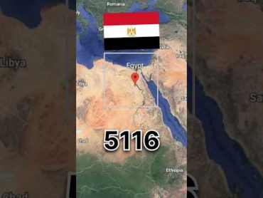 اقدم خمس دول في العالم 🧐