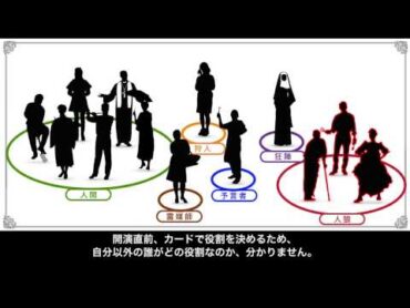 5分でわかる人狼ゲームのルール（人狼TLPT版）