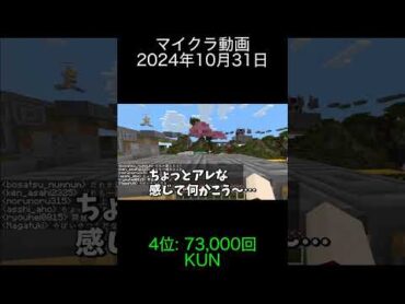 2024年10月31日 マイクラ動画ランキング 4位: KUN