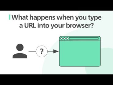 What happens when you type a URL into your browser?