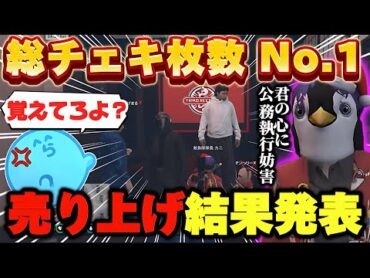 【ストグラ】ホスト成瀬力ニに搾取される868と売り上げ集計結果【なるせ/らっだぁ/ととみっくす/ギルくん/とっぴー/切り抜き】