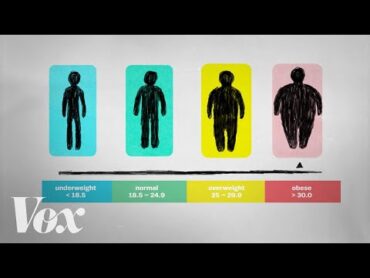 What BMI doesn&39;t tell you about your health