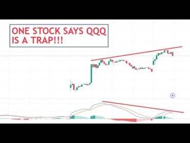 🔥GOOG SAYS WE GO DOWN TOMORROW! SPY QQQ. Stock Market Technical Analysis.