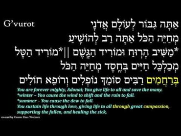 G&39;vurot  Prayer Video  Cantor Ross Wolman