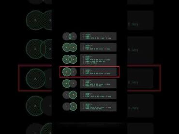 SQL queries illustrated simply.