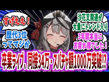 「ホロライブ・沙花叉クロヱさんの卒業ライブ、同接34万・スパチャ1000万円を超え大盛況！ 同接数歴代3位に！」に対するネットの反応集！ 【ホロライブ holoX 沙花叉クロエ】ホロライブ