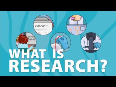 What is research?