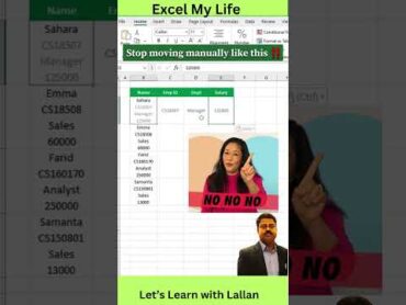 Excel, TextToColumns, ExcelTips, ExcelTutorial, SpreadsheetTips, DataSplitting,ExcelFunctions