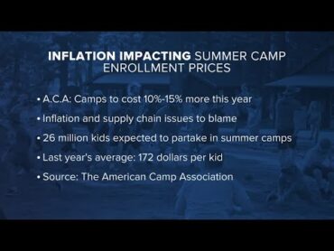 Inflation impacting summer camp prices