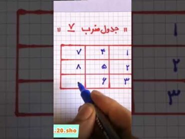 ضرب آسان(2)عدد(۷)😁👍🏻ضربریاضیاعدادترفند
